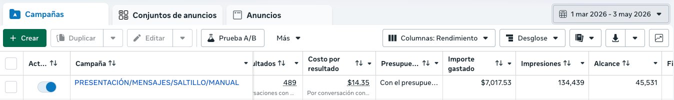 489 conversaciones